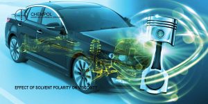 Effect-of-solvent-polarity-on-viscosity